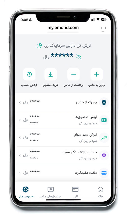 حساب بازنشستگی در مفیداپ